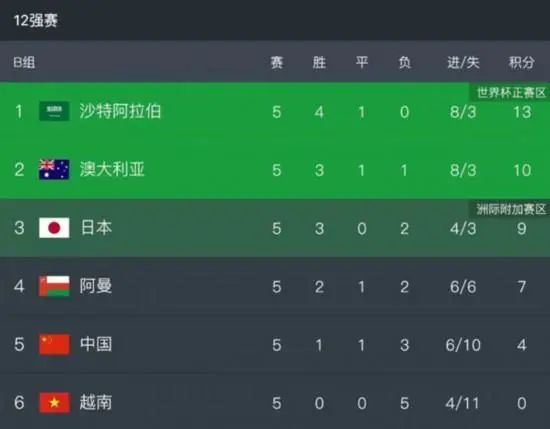 亚洲手机电影