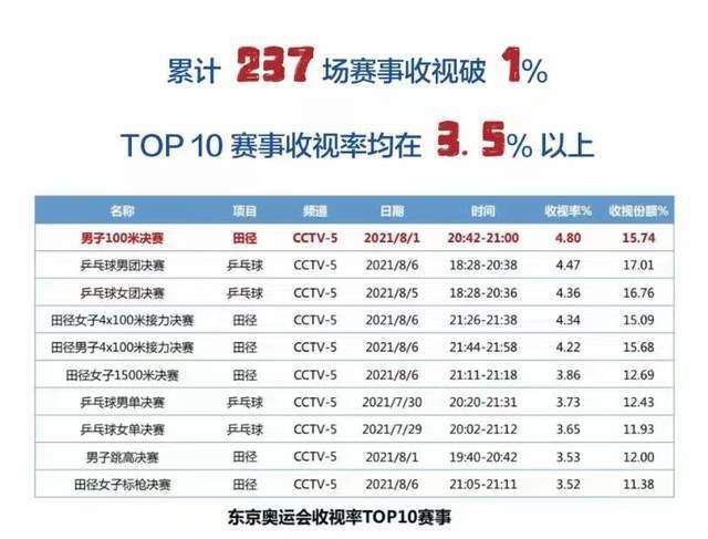 伊人久久中文字幕久久cm